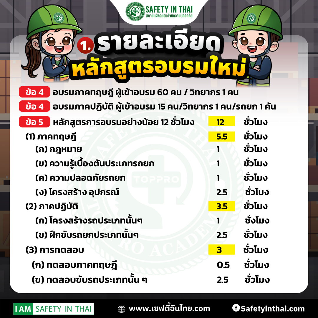 หลักสูตรการฝึกอบรมลูกจ้างซึ่งจะทำหน้าที่เป็นผู้ขับรถยก 2568